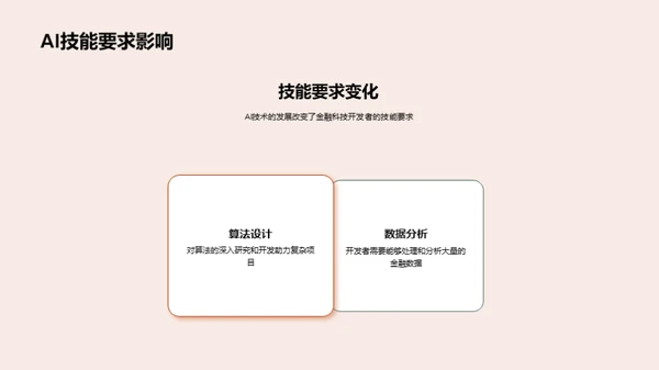 AI驱动金融革新