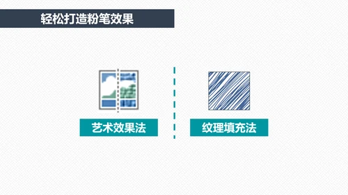 如何打造手绘粉笔效果PPT教学课件