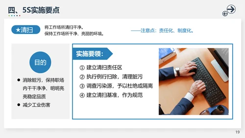 5S管理模式培训PPT模板