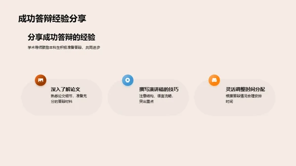 冲刺答辩之路