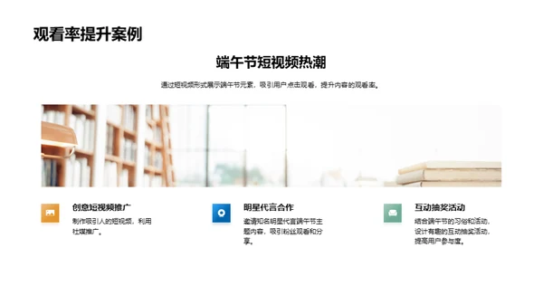 端午节新媒体营销