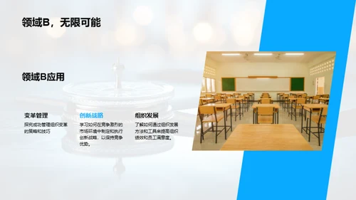 探索管理学之路