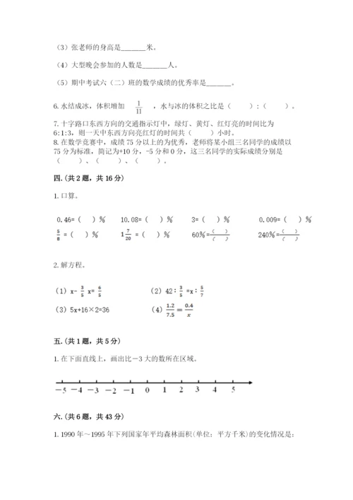 北京版数学小升初模拟试卷附完整答案（考点梳理）.docx