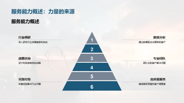 咨询力量：迈向成功