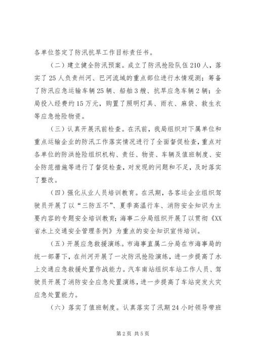 交通防汛抗旱工作总结的报告.docx