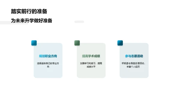名校之门