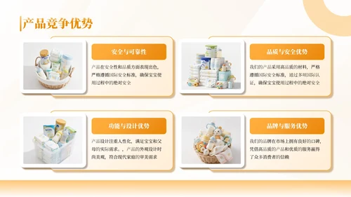 橙色母婴用品产品介绍通用PPT模板