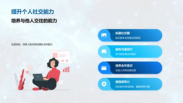 活跃于社团 提升自我PPT模板