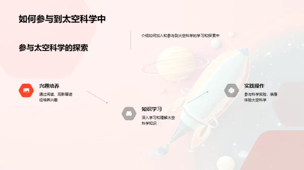 探秘太空科学