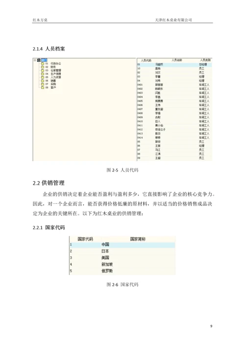 ERP与供应链管理课程实践报告--红木方桌.docx