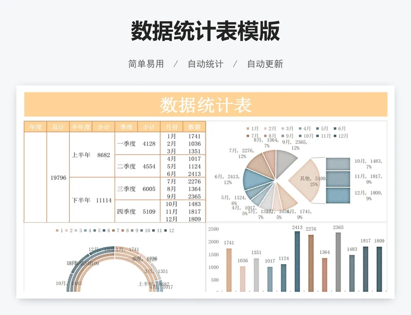 数据统计表模版
