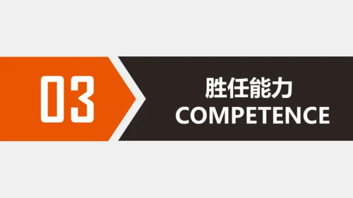 企业岗位竞聘述职报告通用PPT模板