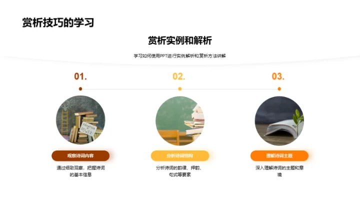 诗词鉴赏与教学