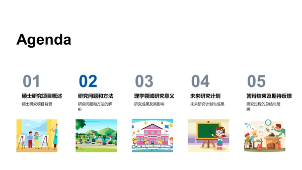硕士项目研究报告PPT模板