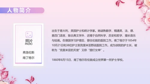 5.12国际护士节活动主题演讲PPT