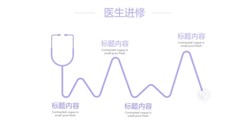 紫色简约大方医疗护理工作汇报动态PPT模板