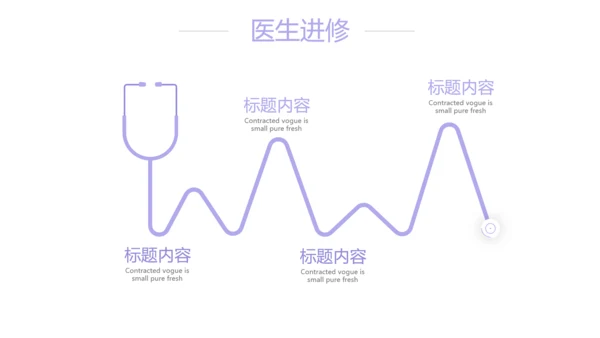 紫色简约大方医疗护理工作汇报动态PPT模板