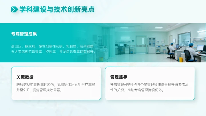 青色简约风医疗行业工作总结PPT模板