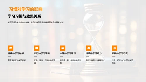 高中学习全攻略