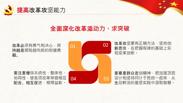中青年干部培训班重要讲话七种能力PPT