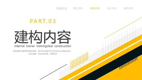 黄色简约形状内训师培训课件开发ppt