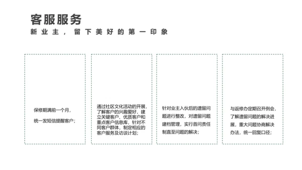 小区物业品质提升方案PPT模板
