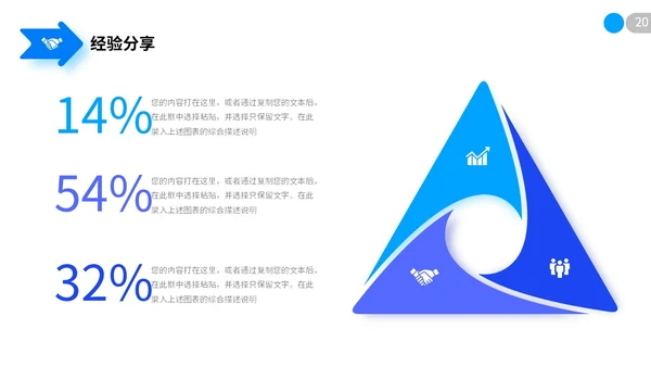 极简蓝色向上箭头微粒体项目复盘报告工作汇报PPT工作总结