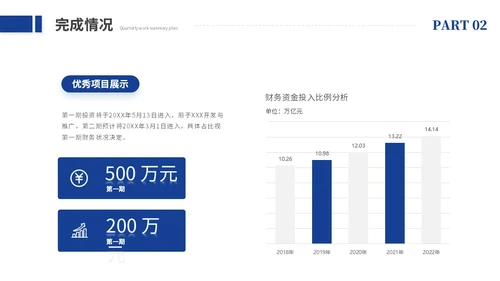 创意励志风销售工作总结述职报告工作汇报ppt模板