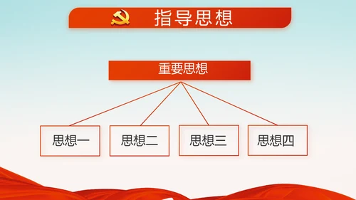 党建十九届五中全会十四五规划远景目标PPT