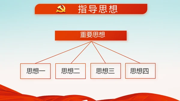 党建十九届五中全会十四五规划远景目标PPT