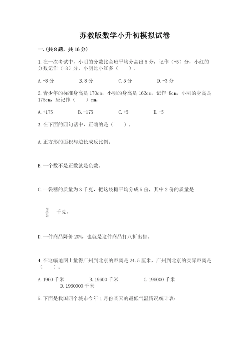 苏教版数学小升初模拟试卷及完整答案（网校专用）.docx