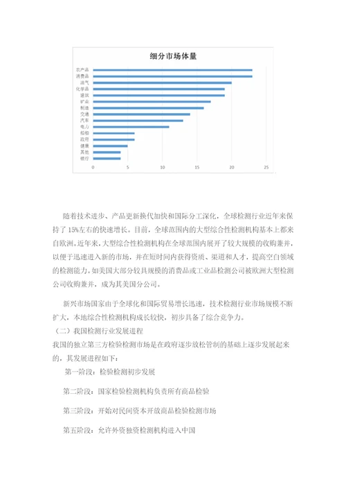 我国检测行业发展状况及发展趋势