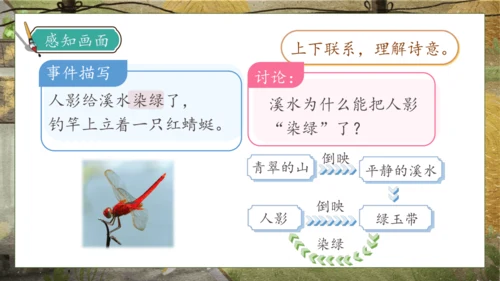 【核心素养】部编版语文三年级下册-18. 童年的水墨画 第2课时（课件）