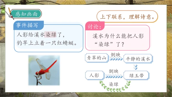 【核心素养】部编版语文三年级下册-18. 童年的水墨画 第2课时（课件）