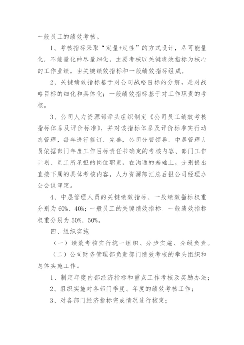 抖音电商团队绩效考核方案.docx