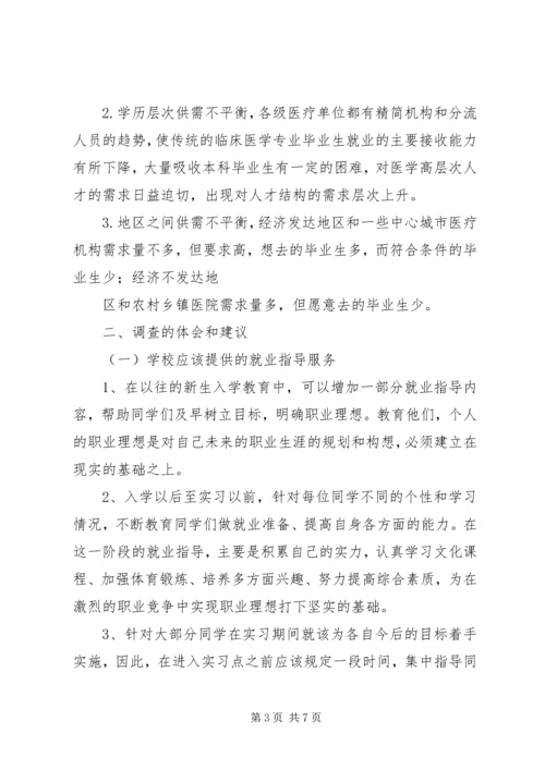 人才需求与职业岗位分析调研报告.docx