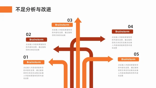 橙色棕色努力奔向目标励志简约风工作总结通用PPT模板