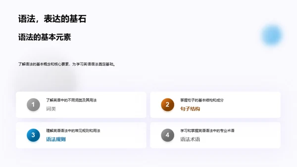 掌握英语语法之道