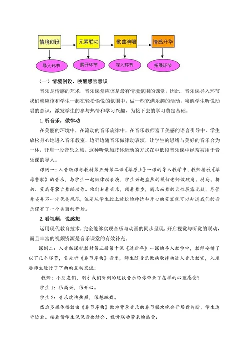 谈小学音乐歌唱教学中多元感官联动策略的构建