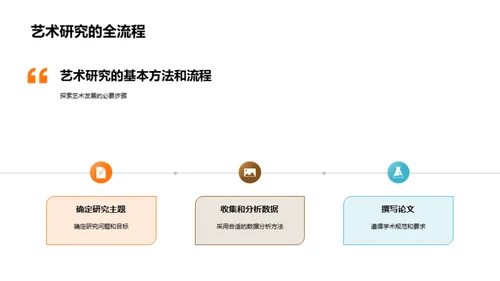 艺术研究之旅