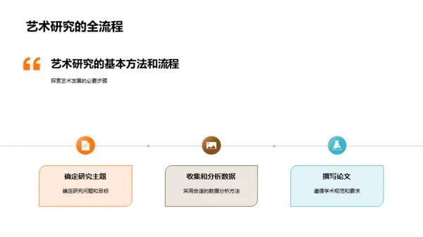艺术研究之旅