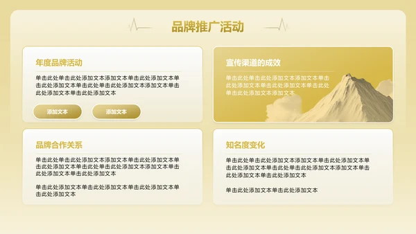 黄色商务风通用行业年终总结PPT模板