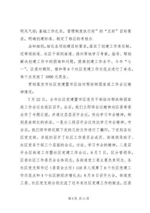 社区企业党建工作汇报 (6).docx
