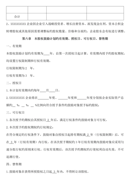 非上市公司股权激励方案.docx