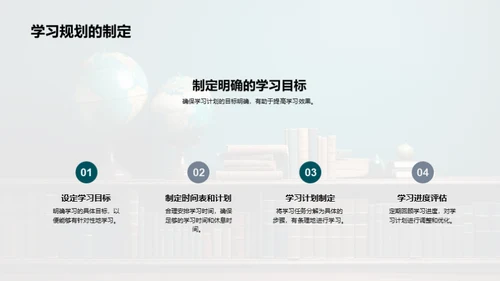英语学习全攻略