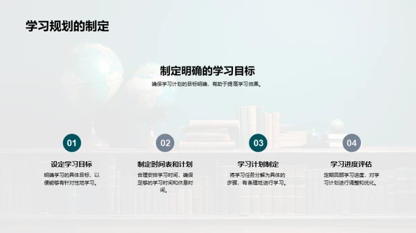 英语学习全攻略
