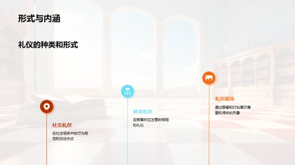 礼仪修养全解析