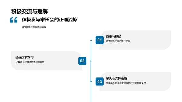 家校共育之路