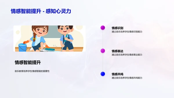 音乐教育创新教学策略