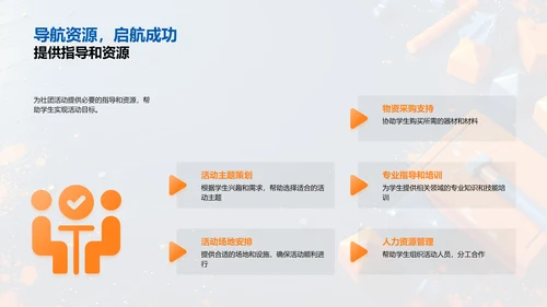 社团活动质量提升PPT模板